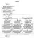 Fig. 06 - Audio visual system and decoder therefor