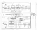 Fig. 01 - Power line channel-adaptive communications system and method