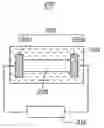 Fig. 01 - Thermoacoustic device