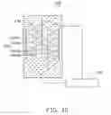 Fig. 11 - Thermoacoustic device