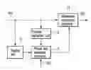 Fig. 01 - Digital watermark embedding apparatus and digital watermark detection apparatus