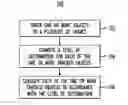 Fig. 01 - Video object classification