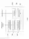 Fig. 04 - Driving support system with plural dimension processing units