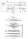 Fig. 02 - PROCESSING VIDEO FRAMES WITH THE SAME CONTENT BUT WITH LUMINANCE VARIATIONS ACROSS FRAMES