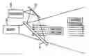 Fig. 01 - Method and apparatus for displaying properties onto an object or life form