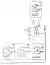 Fig. 07 - Method and apparatus for displaying properties onto an object or life form