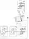 Fig. 08 - Method and apparatus for displaying properties onto an object or life form