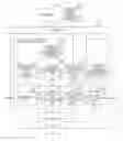 Fig. 01 - Image processing apparatus and associated methodology for facial recognition