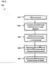 Fig. 08 - SYSTEMS AND METHODS FOR USE OF IMAGE RECOGNITION FOR HANGING PROTOCOL DETERMINATION