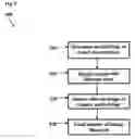 Fig. 09 - SYSTEMS AND METHODS FOR USE OF IMAGE RECOGNITION FOR HANGING PROTOCOL DETERMINATION
