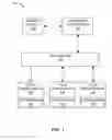 Fig. 02 - System and methods for applying image presentation context functions to image sub-regions