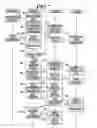 Fig. 09 - MEDICAL IMAGE MANAGEMENT SYSTEM