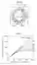 Fig. 13 - Radiological imaging apparatus