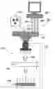 Fig. 01 - Method for quantitative video-microscopy and associated system and computer software program product