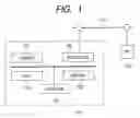 Fig. 02 - Image processing apparatus and image processing method