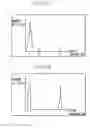 Fig. 07 - Image processing apparatus and image processing method