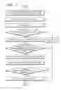 Fig. 07 - APPARATUSES FOR AND METHODS OF PREVIEWING A MOVING PICTURE FILE IN DIGITAL IMAGE PROCESSOR