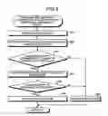 Fig. 07 - Apparatus, method, and computer program product for recording content