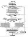 Fig. 14 - Apparatus, method, and computer program product for recording content