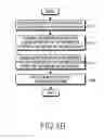 Fig. 06 - Method and apparatus for optical communication using a retro-reflector