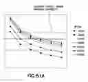 Fig. 63 - Reduced capacity carrier, transport, load port, buffer system