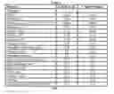 Fig. 05 - SYSTEM FOR PRODUCING A CRUDE PRODUCT