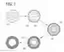 Fig. 02 - CALCIUM PHOSPHATE BODIES AND A PROCESS FOR MAKING CALCIUM PHOSPHATE BODIES