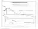 Fig. 09 - METHOD AND SYSTEM FOR THE TREATMENT OF CHRONIC OBSTRUCTIVE PULMONARY DISEASE WITH NEBULIZED ANTICHOLINERGIC ADMINISTRATIONS