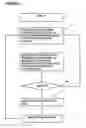 Fig. 02 - PROCESSES AND SYSTEMS BASED ON METABOLIC CONVERSION EFFICIENCY