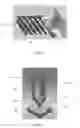 Fig. 07 - Method of fabrication of fibers, textiles and composite materials