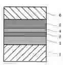 Fig. 01 - Optical recording medium, sputtering target, and method for manufacturing the same
