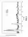 Fig. 03 - Microwave plasma CVD of NANO structured tin/carbon composites