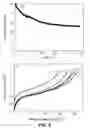 Fig. 09 - Microwave plasma CVD of NANO structured tin/carbon composites