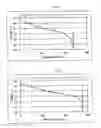 Fig. 06 - POSITIVE ELECTRODE ACTIVE MATERIAL POWDER AND POSITIVE ELECTRODE ACTIVE MATERIAL