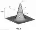 Fig. 12 - Method for design and manufacture of a reticle using a two-dimensional dosage map and charged particle beam lithography