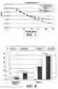 Fig. 02 - Toner compositions