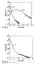 Fig. 04 - Semiconductor device and method of manufacturing the same