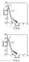 Fig. 09 - Semiconductor device and method of manufacturing the same