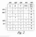 Fig. 03 - Memory in logic cell