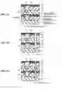 Fig. 02 - Method of fabricating semiconductor device