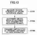 Fig. 13 - Base station apparatus, user apparatus and communication control method