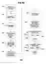 Fig. 102 - Workout definition and tracking methods