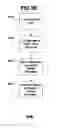 Fig. 105 - Workout definition and tracking methods