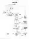 Fig. 112 - Workout definition and tracking methods