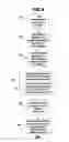Fig. 14 - Workout definition and tracking methods