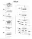 Fig. 49 - Workout definition and tracking methods