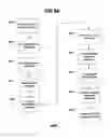 Fig. 96 - Workout definition and tracking methods