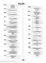 Fig. 99 - Workout definition and tracking methods