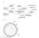 Fig. 02 - Nanoparticles including metal oxide having catalytic activity