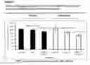 Fig. 02 - Method For Reducing Postprandial Blood Glucose Levels With A Whey Protein/Fiber Composition